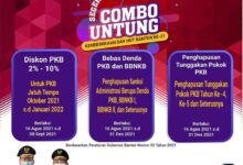 Hut Banten Ke 21, Bapenda Bebaskan Kendaraan Bermotor