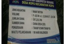 Polres Serang, Kasus Proyek Jalan Kopo Naik Ke Penyidikan