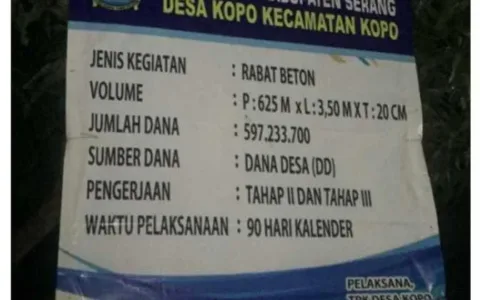 Polres Serang, Kasus Proyek Jalan Kopo Naik ke Penyidikan