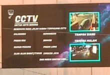 Tingkatkan Keamanan, Pemkot Serang Pasang 28 Camera Cctv Di Ruang Publik