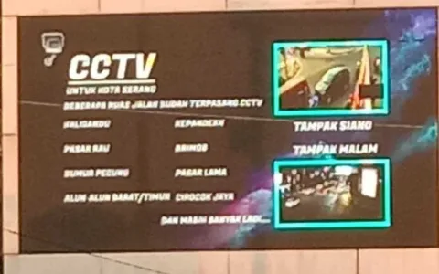 Tingkatkan Keamanan, Pemkot Serang Pasang 28 Camera CCTV di Ruang Publik