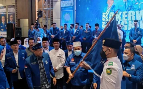 Persiapan Pemilu 2024 Tujuan Rakerwil PAN Bengkulu