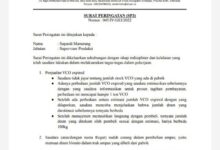 Perusahaan Pengelolaan Minyak Kelapa Di Aceh Tak Miliki Izin Dan Kriminalisai Pekerja