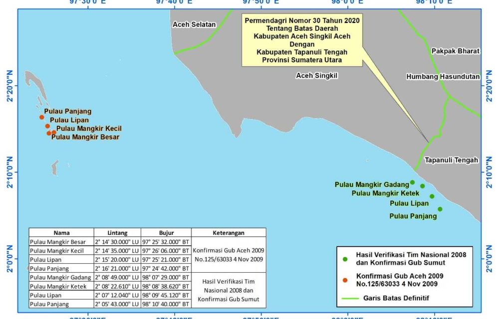 Perjalanan Pembahasan 4 Pulau Antara Aceh-Sumut