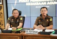 Sikat...!Kejagung Naikan Kasus Waskita Ke Penyidikan