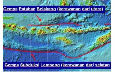 WAH…Bandara Bali Utara Solusi Atasi Kemiskinan dan Tsunami