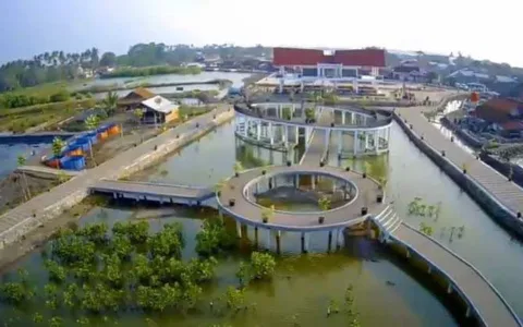 NGERIH…Pemkab Tangerang Sulap Kawasan Ketapang Urban Aquaculture