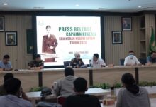 Keren...!Kejari Batam Laporkan Capaian Kinerja 2022