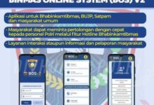 Permudah Akses Masyarakat, Kini Polda Banten Miliki Aplikasi Bos