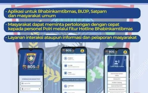 Permudah Akses Masyarakat, Kini Polda Banten Miliki Aplikasi BOS
