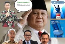 Hasil Survey Etos Indonesia Institute : Prabowo Subianto Teratas