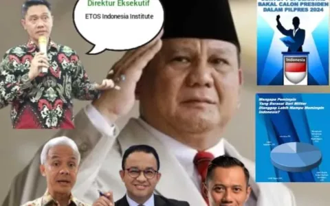 Hasil Survey ETOS Indonesia Institute: Prabowo Subianto Teratas