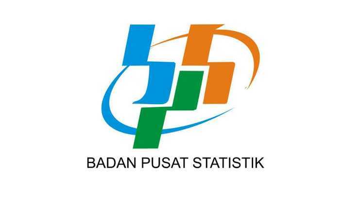 Daftar Provinsi Termiskin Di Indonesia, Cek Di Sini