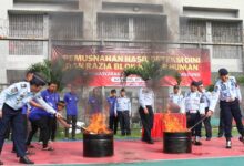 Lapas Banceuy Bandung Musnahkan Hasil Razia Blok Kamar Hunian