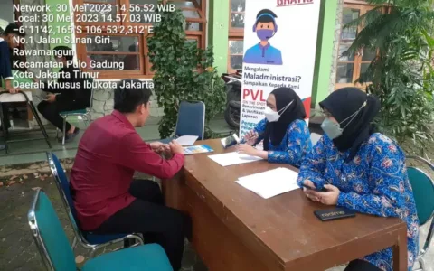 Ombudsman Jakarta Raya Gelar PVL On The Spot dan Tekankan Kolaborasi Multi Pihak