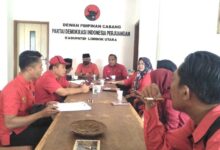 Rapat Mingguan Dpc Pdi Perjuangan Lombok Utara