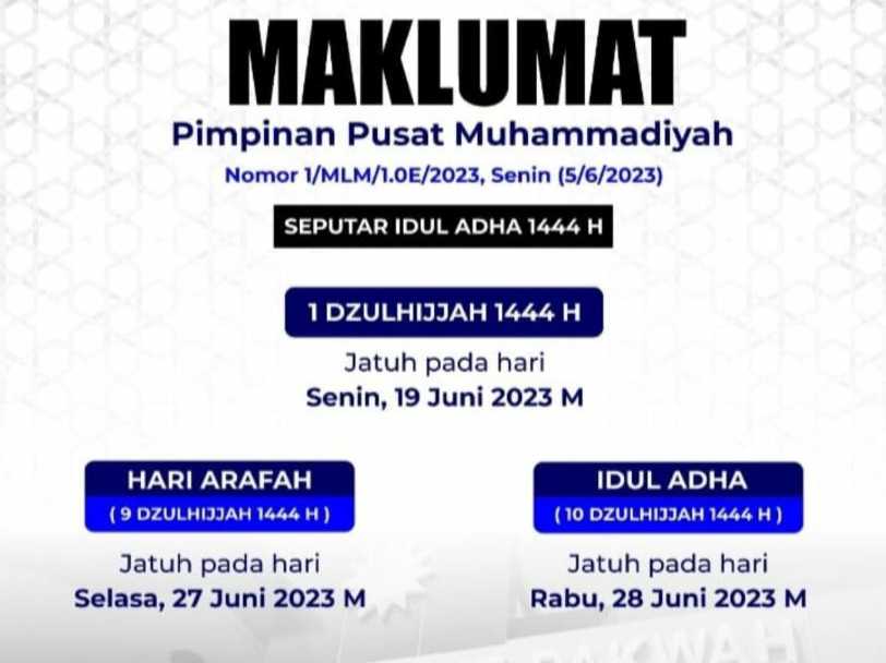 Muhammadiyah Tetapkan Idul Adha Jatuh Pada 28 Juni 2023