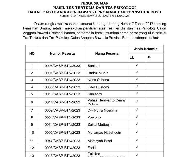 Timsel Umumkan 16 Besar Calon Anggota Bawaslu Banten