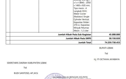 Gawat, Penggunaan Anggaran Hibah 74 Miliar Kabupaten Lebak Dilaporkan Matahukum ke Kejati Banten