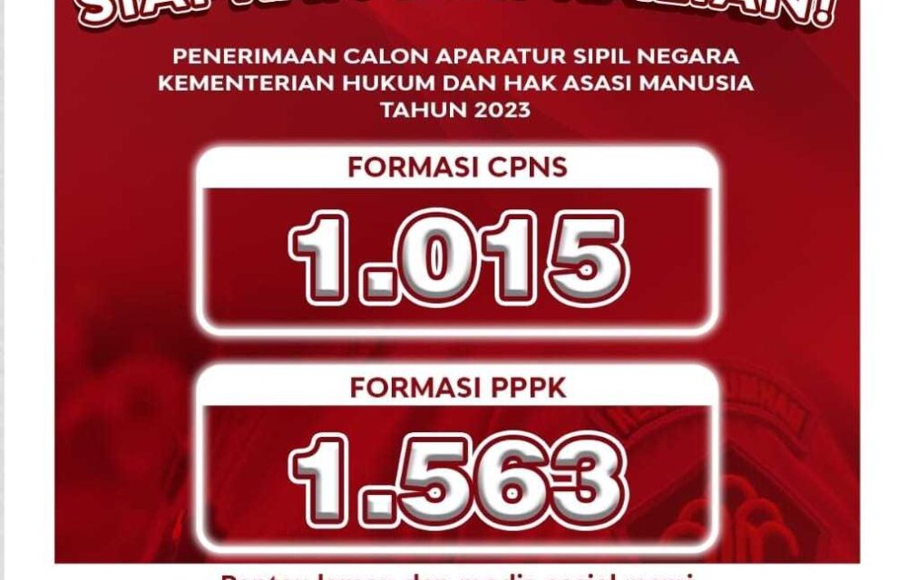 Resmi, Pendaftaran Cpns Dan Pppk Kemenkumham Hari Ini Telah Dibuka, Buruan Daftar