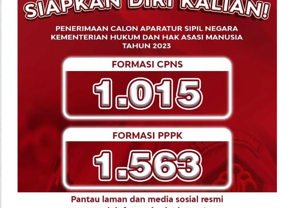 Resmi, Pendaftaran CPNS dan PPPK Kemenkumham Hari ini Telah Dibuka, Buruan Daftar