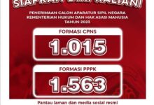 Resmi, Pendaftaran Cpns Dan Pppk Kemenkumham Hari Ini Telah Dibuka, Buruan Daftar