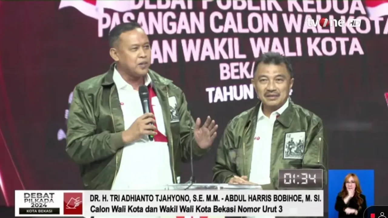 Tri Adhianto: Umumkan 7 Sapta Program Kota Bekasi yang Sejahtera dan Nyaman Wagi Warganya