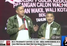 Tri Adhianto: Umumkan 7 Sapta Program Kota Bekasi Yang Sejahtera Dan Nyaman Wagi Warganya