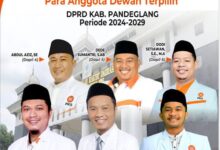 Parah Cuy..! Dprd Pandeglang Dari Fraksi Pks Diduga Terlibat Pinjol Berujung Kekerasan Teropongistana.com Pandeglang - Anggota Dprd Pandeglang Inisal Rf Tengah Menjadi Sorotan Publik. Bukan Karena Prestasi, Melainkan Tersandung Kasus Dugaan Kekerasan Terhadap Perempuan. Perempuan Yang Diduga Menjadi Korban Kekerasan Yakni Mantan Pacar Rf. Selain Itu, Fr Juga Diduga Terlibat Dalam Penggunaan Identitas Korban Untuk Mengajukan Pinjaman Online (Pinjol).  Ketua Dpd Pks Kabupaten Pandeglang, Tubagus Asep Rafiudin Aref Membenarkan, Bahwa Oknum Anggota Dewan Inisal Rf Adalah Kader Pks. &Quot;Wa'Alaikum Salam, Iya Kita Baru Mendapatkan Informasi Kasus Tersebut,&Quot; Ujarnya Dalam Pesan Singkat, Rabu (26/3/2025). Tubagus Asep Juga Akan Segera Menindaklanjuti Kasus Tersebut Kepada Terduga Pelaku Rf.  &Quot;Akan Segera Kita Tindak Lanjuti Serta Memintai Keterangan Dari Yang Bersangkutan,&Quot; Katanya.  Terkait Sanksi Yang Akan Diberikan Jika Terbukti Melakukan, Dpd Pks Pandeglang Akan Diserahkan Kepada Dewan Etik Daerah (Ded). &Quot;Di Dpd Pks Terdapat Ded. Tim Tersebut Nanti Yg Akan Menangani Secara Khusus Sesuai Dengan Sop Yang Ada Di Partai,&Quot; Ujarnya.  Keterangan Polisi  Saat Dikonfirmasi, Kanit Ppa Satreskrim Polres Pandeglang, Ipda Robert Sangkala Membenarkan Bahwa Pihaknya Sudah Mendapatkan Informasi Yang Beredar Di Medsos.  Meskipun Begitu, Polres Pandeglang Belum Bisa Menindaklanjuti Terkait Informasi Tersebut, Dikarenakan Terduga Korban Yang Merasa Dirugikan Belum Melaporkan.  &Quot;Iya Beneran, Kami Juga Dapat Informasi Itu. Cuma Kami Belum Bisa Melakukan Tindakan, Karena Terduga Korban Belum Melaporkan,&Quot; Ujarnya Dalam Sambungan Telepon, Rabu (26/3/2025).  &Quot;Kita Juga Gak Mau Bertindak Gegabah, Apalagi Informasi Itu Belum Valid,&Quot; Sambungnya. Dia Juga Menyarankan Kepada Terduga Korban Untuk Melaporkan Kepada Pihak Kepolisian. Sehingga, Kepolisian Bisa Menangani Kasus Yang Dialami Oleh Terduga Korban.  &Quot;Cuma Tadi Itu, Kembali Lagi Kepada Orang Yang Bersangkutan Mau Lapor Atau Tidaknya,&Quot; Kalau Terduga Korban Sudah Lapor, Maka Kita Akan Tindaklanjuti,&Quot; Sambungnya. Sebelumnya Media Sosial Dihebohkan Dengan Unggahan Akun Instagram @Meysinputri_, Yang Mengungkap Dugaan Tindakan Tidak Terpuji Seorang Anggota Dprd Kabupaten Pandeglang Fraksi Pks. Dalam Postingan Yang Diunggah Pada Selasa Sore, 25 Maret 2025 Tersebut, Ia Mengklaim Bahwa Dirinya Mengalami Tindak Kekerasan Serta Penyalahgunaan Identitas Yang Dilakukan Oleh Oknum Anggota Dprd Berinisial Rf. Menurut Pengakuan Akun Tersebut, Anggota Dprd Yang Seharusnya Menjadi Teladan Bagi Masyarakat Justru Melakukan Tindakan Yang Bertentangan Dengan Hukum Dan Etika. Sang Mantan Pacar Mengungkap Bahwa Identitasnya Telah Digunakan Oleh Rf Untuk Mengajukan Pinjaman Online (Pinjol) Tanpa Sepengetahuannya. Akibatnya, Ia Harus Menghadapi Tekanan Dari Pihak Penyedia Pinjaman Saat Tagihan Jatuh Tempo Dan Tidak Dibayarkan. Untuk Memperkuat Klaimnya, Akun Tersebut Juga Menyertakan Tangkapan Layar Percakapan Yang Diduga Merupakan Bukti Komunikasi Antara Dirinya Dan Rf. Unggahan Ini Pun Dengan Cepat Menarik Perhatian Publik Dan Menuai Beragam Reaksi. Postingannya Telah Di-Like Belasan Ribu Warganet. Mereka Yang Mengecam Tindakan Anggota Dprd Tersebut Serta Meminta Pihak Berwenang Untuk Segera Menindaklanjutinya. Pada Unggahan Tersebut, Tertera Rincian Utang Yang Dipinjam Rs Melalui Aplikasi Pinjaman Online Yang Telah Terdeteksi, Dengan Total Sebesar Rp18.048.148. Tindakan Ini Tentu Mencoreng Citra Anggota Dprd, Yang Seharusnya Menjadi Wakil Rakyat Berintegritas. Masyarakat Berharap Ada Langkah Tegas Dari Pihak Terkait Untuk Mengusut Dugaan Pelanggaran Yang Dilakukan Oleh Oknum Anggota Dprd Pandeglang Ini. Salah Seorang Pengguna Instagram, @Rah***Wl, Berkomentar, “Gue Gabisa Nih Kalo Liat Berita Soal Kekerasan Ke Cewek Gini. Big Hug Buat Mba Nya Yg Udah Berani Speak Up Ke Media, Jangan Takut Ya Mba Buat Speak Up Apapun Itu Walaupun Dia Seorang Dprd Sekalipun Kekerasan Tidak Dapat Dibenarkan. Semoga Kasusnya Segera Tertangani, Dan Si Pelaku Mendapat Sanksi. Mau Dibantu Up Di Media Yg Lebih Besar Ga Kak?” Sebagai Figur Publik, Anggota Dprd Diharapkan Dapat Memberikan Contoh Yang Baik Bagi Masyarakat. Dugaan Penyalahgunaan Identitas Untuk Pinjaman Online Serta Tindakan Kekerasan Ini Harus Menjadi Perhatian Serius, Baik Oleh Partai Politik Yang Menaunginya Maupun Aparat Penegak Hukum.