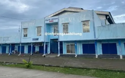 Habiskan Dana Rp24,6 Miliar, Matahukum Minta Kejari Lebak Usut Proyek Pasar Cipanas Terbengkalai