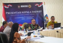 Inovasi Unggulan Pemkot Sukabumi Dalam Penilaian Iga Kemendagri