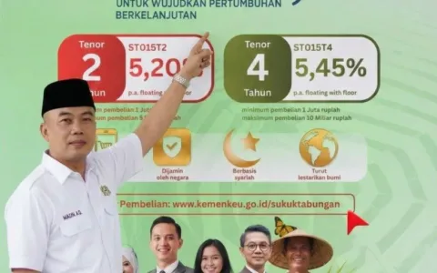 LWDB Tempatkan Dana Wakaf Rp440 juta di Green Sukuk Negara, Wujud Komitmen Ekonomi Kerakyatan