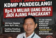 Kita Banten Seret Dugaan Korupsi Dana Kdmp Pandeglang Ke Kejagung