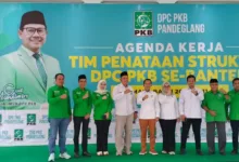 Daftar Lengkap Ketua Dpc Pkb Terpilih Se-Banten, Ogy Sugiyono Beri Ucapan Selamat