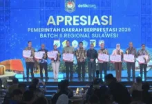 Update: Daftar Pemda Berprestasi Regional Sulawesi Kategori Akses-Kualitas Layanan Kesehatan